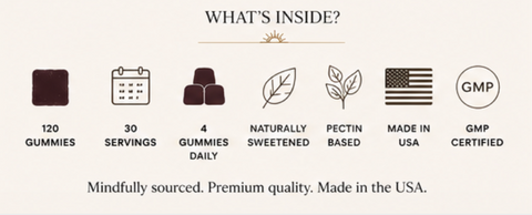 Ombré Sun Protection Gummies